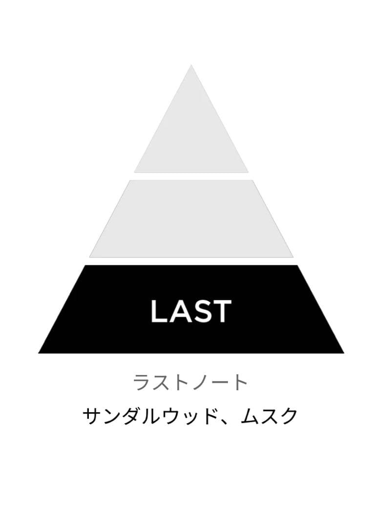 G-Dragonフレデリック マル　ムスク ラバジュール　30ml