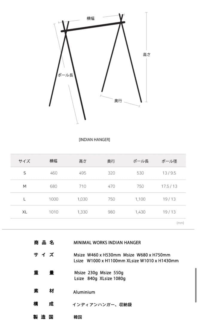 MINIMALWORKS×CHECKMATE×JAMESHOOK フルセット
