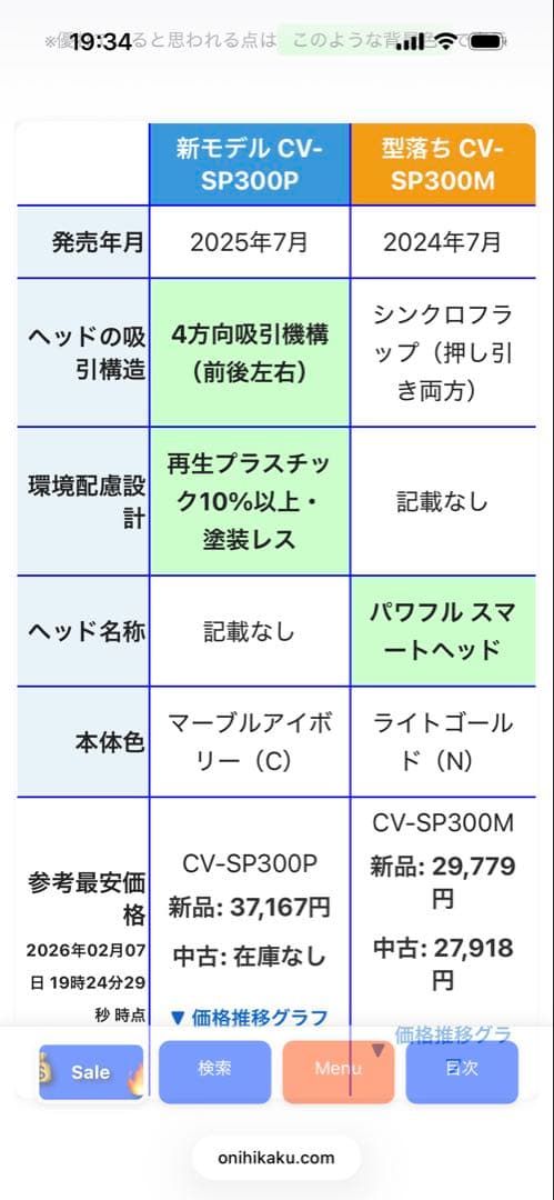 パワかるサイクロン CV-SP300M [ライトゴールド] 日立掃除機2024年
