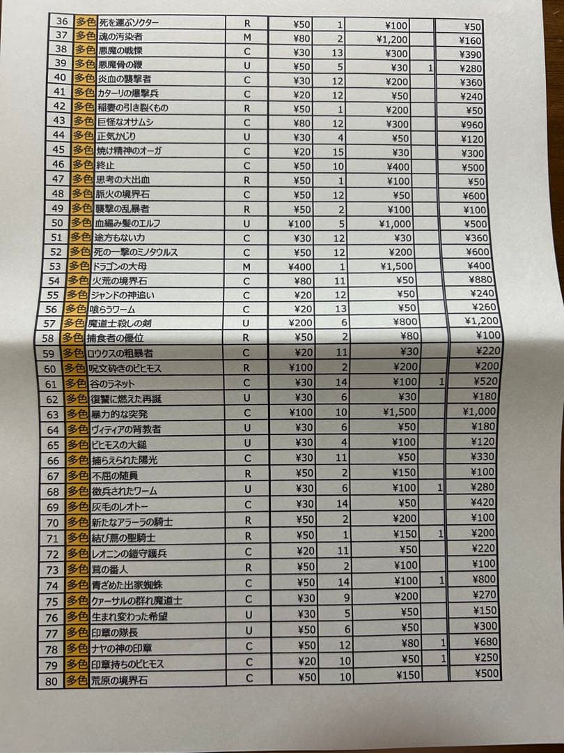 MTG アラーラ再誕　日本語版　1024枚セット