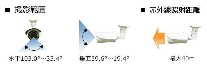 NSS　NSC-AHD942-F　AHD防犯カメラ　天井・壁対応