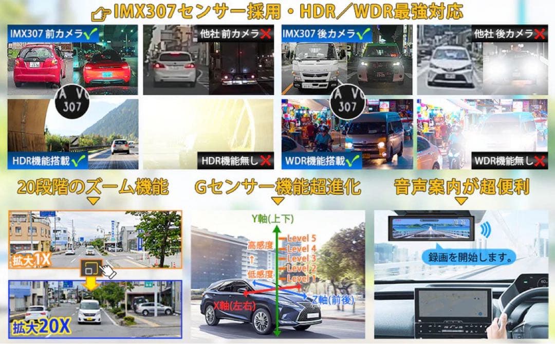 アール　ミラー型ドライブレコーダーPORMIDO PRD60C