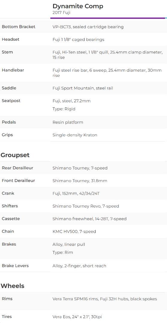 FUJI マウンテンバイク 24インチ DYNAMITE COMP