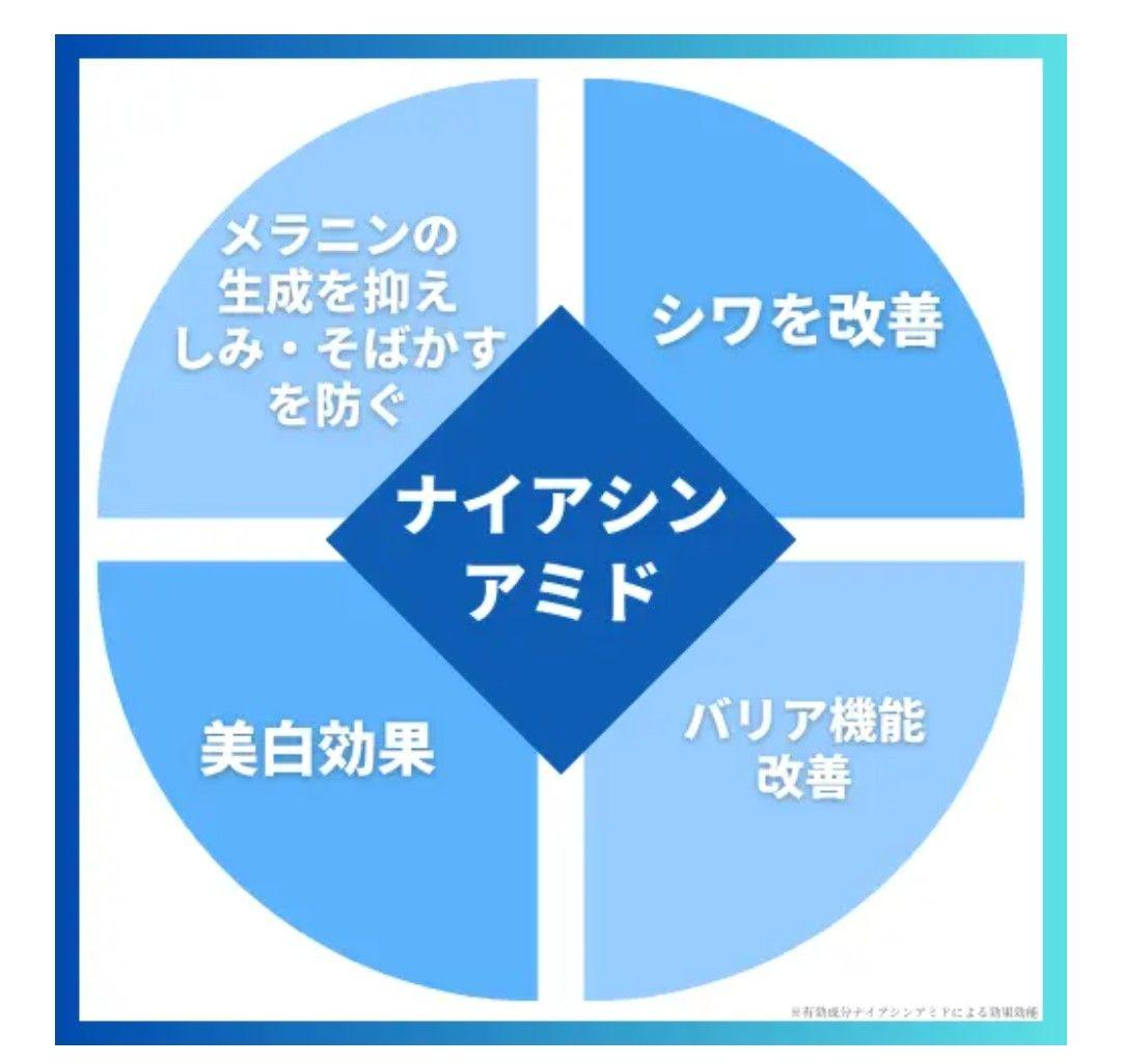 ルミエル クリーム 、ファンデーション SPF50+・PA++++✖2個
