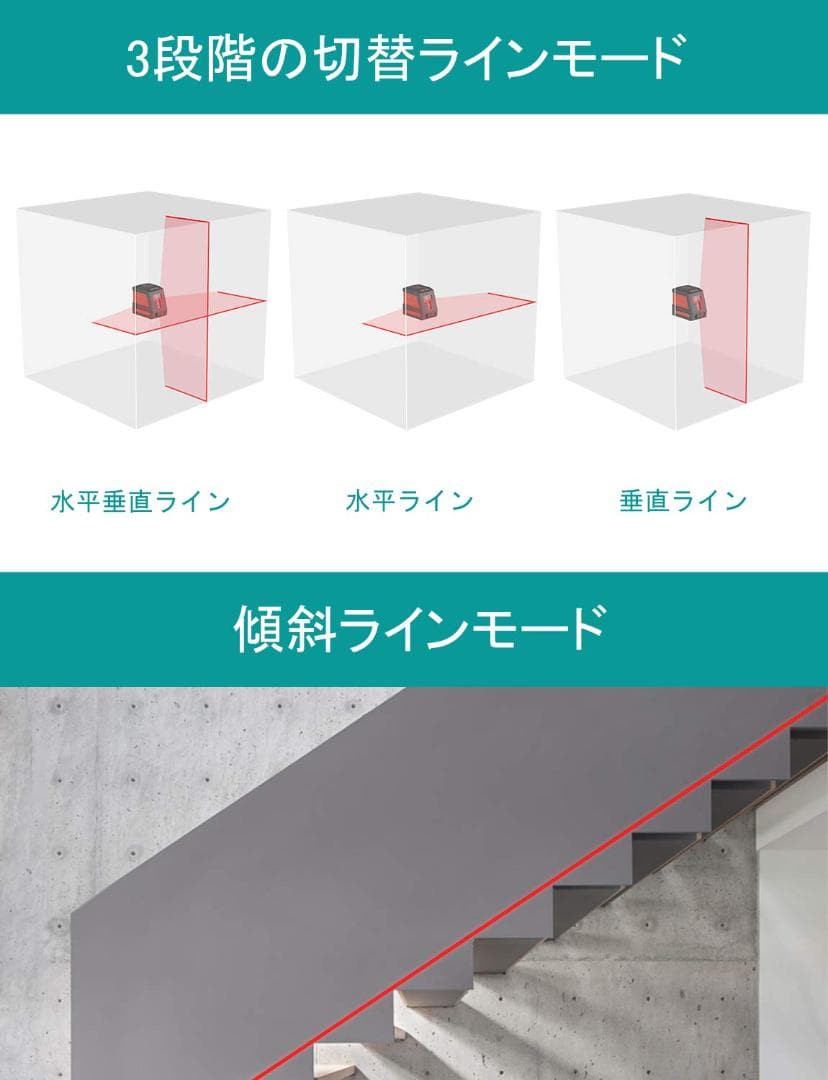 高輝度強化版・高精度 簡易装着の強磁性マウントベース付き レーザー墨出し器