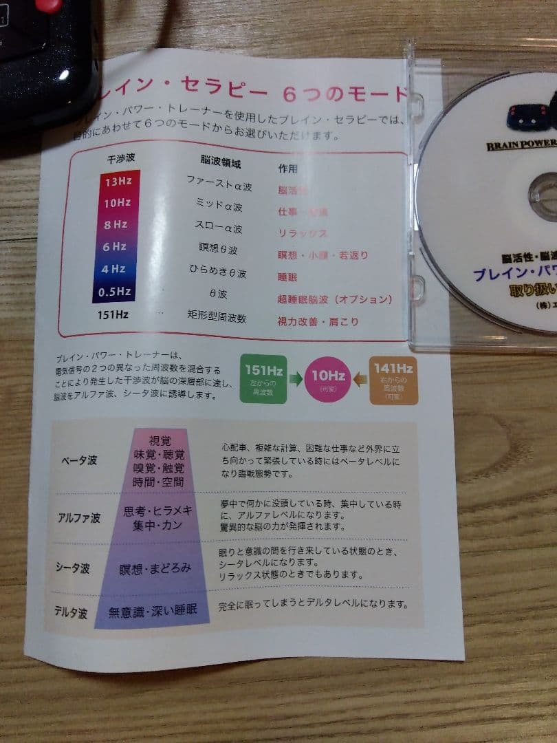 大幅値下げ　ブレインセラピー