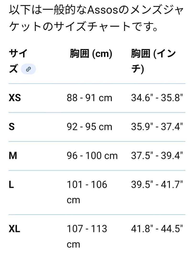 ASSOS Mille GT UZ3/3 サイクルジャケット 黒