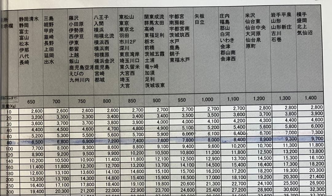 うめたて スロット　呪怨　　実機