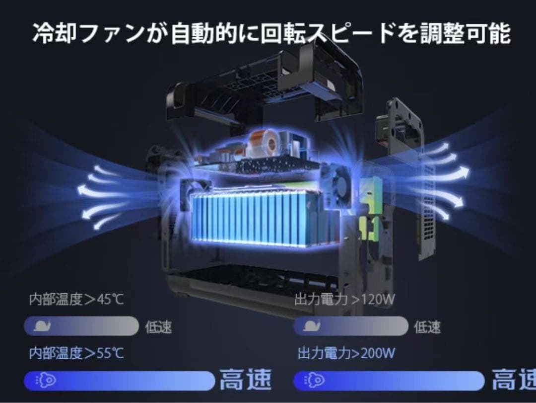 ポータブル電源 大容量 1500W