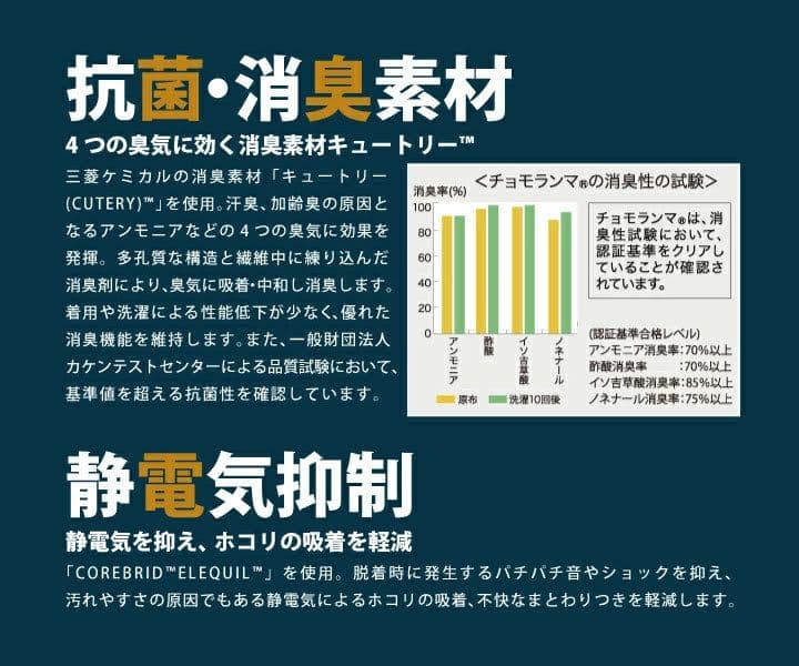 ひだまり　チョモランマ　肌着　婦人用長袖丸首インナー　Ｍ　QMS821　38