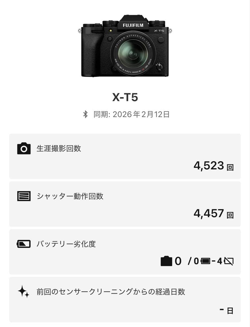 【極上】FUJIFILM X-T5 XF18-55レンズキットSmallRig付