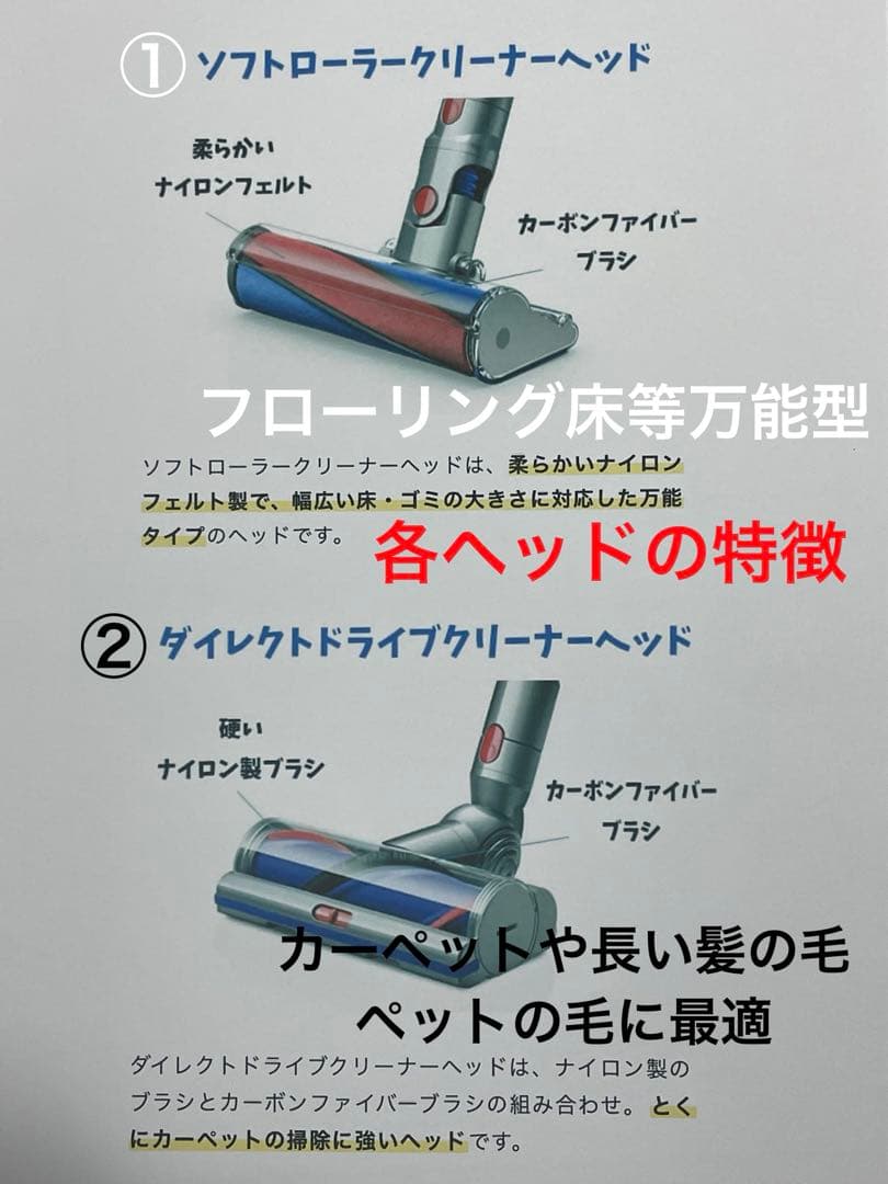 ダイソン⑨SV12V10 純正パイプ ２ヘッドから選択 補強トリガー　フルパーツ