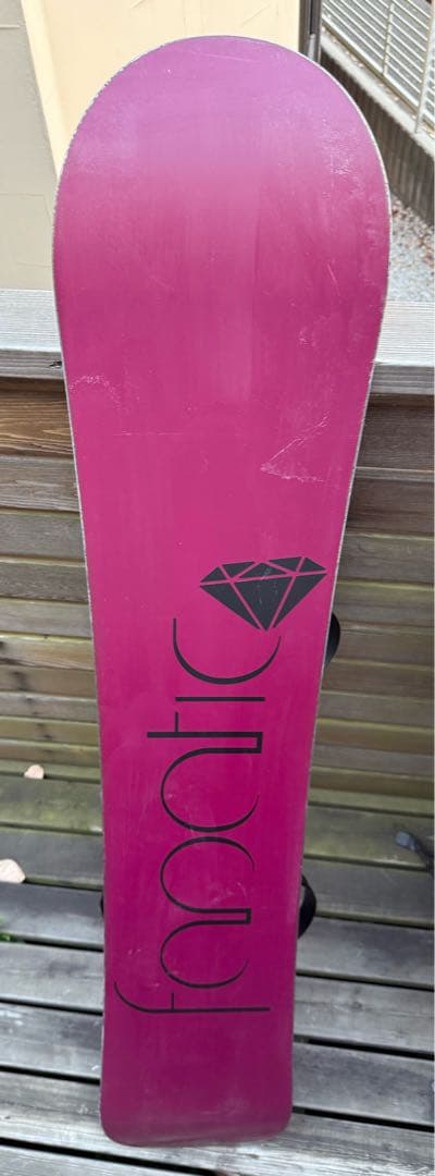 FANATIC 144 UNION S セット