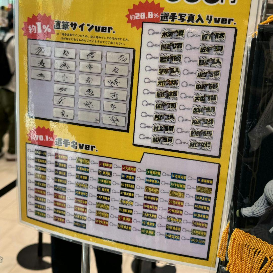 や*ま様 阪神　シークレットキーホルダーセット　才木浩人 2025
