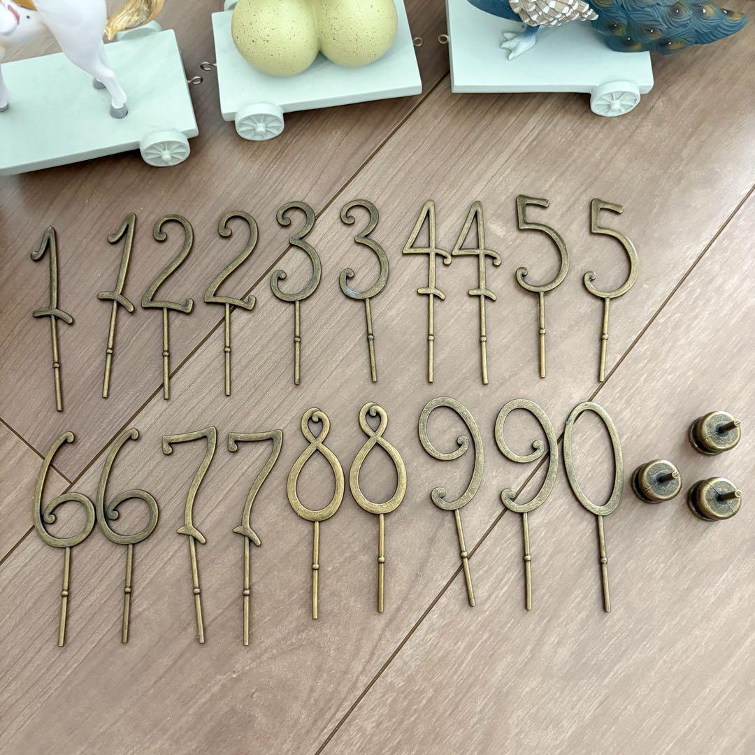 コンゲススロイド　バースデートレイン