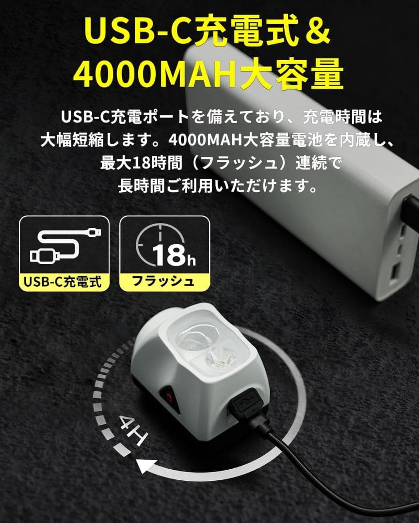 TOWILDライト GARMINマウント 1700ルーメン 4000mAh大容量