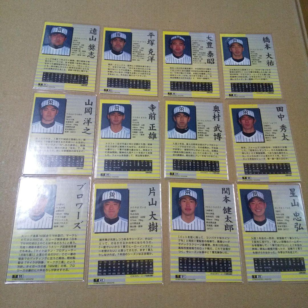 (人数訂正65名)阪神タイガース 1999年サインカード 新庄剛志サイン