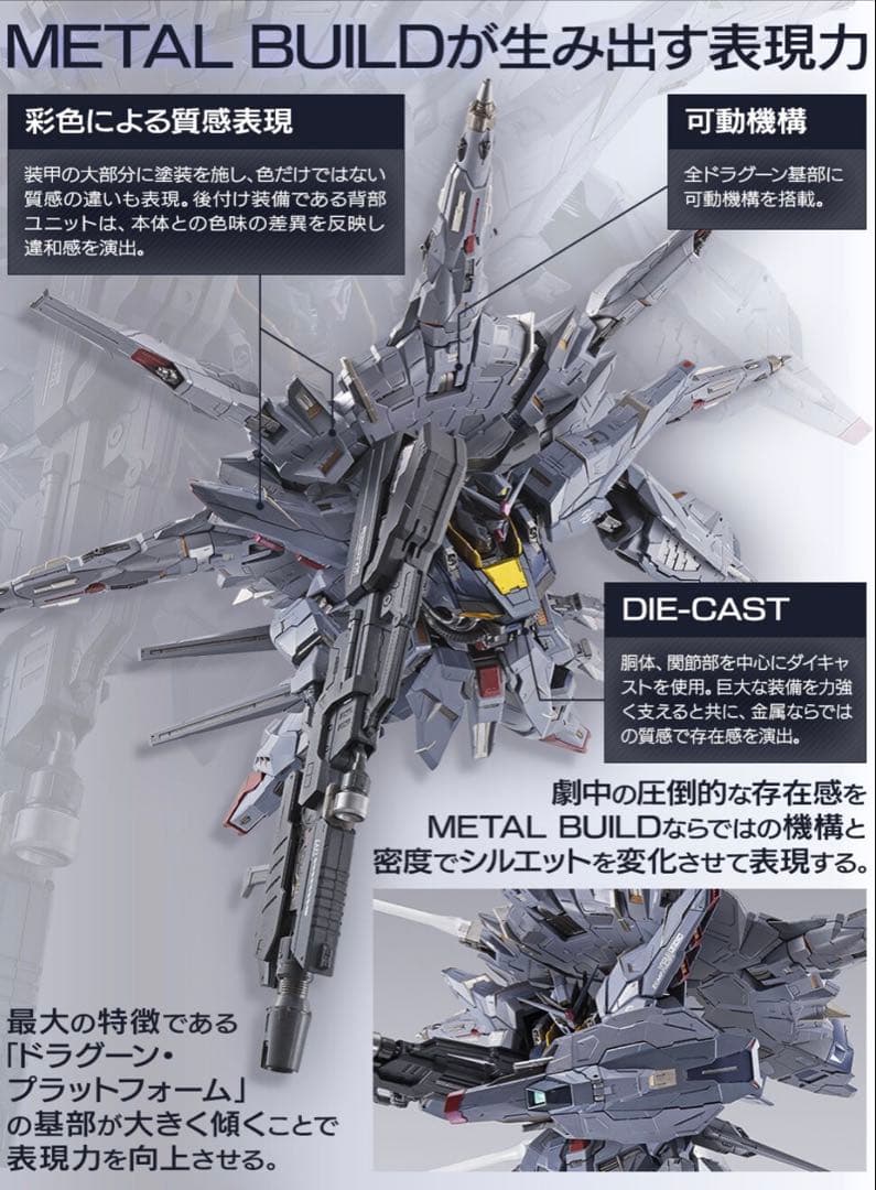 【新品未開封品】 L BUILD プロヴィデンスガンダム